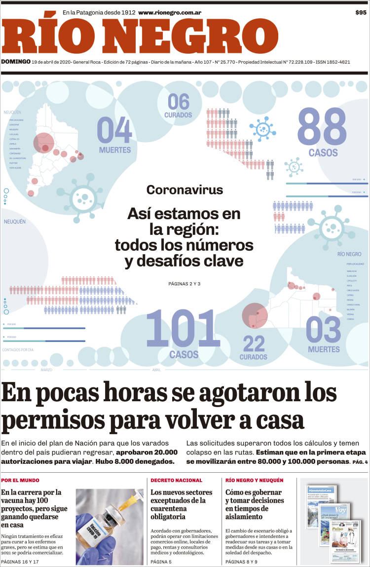 Ar_rio_negro-2020-04-19