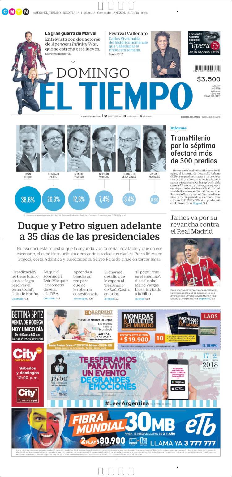Co_eltiempo-2018-04-22