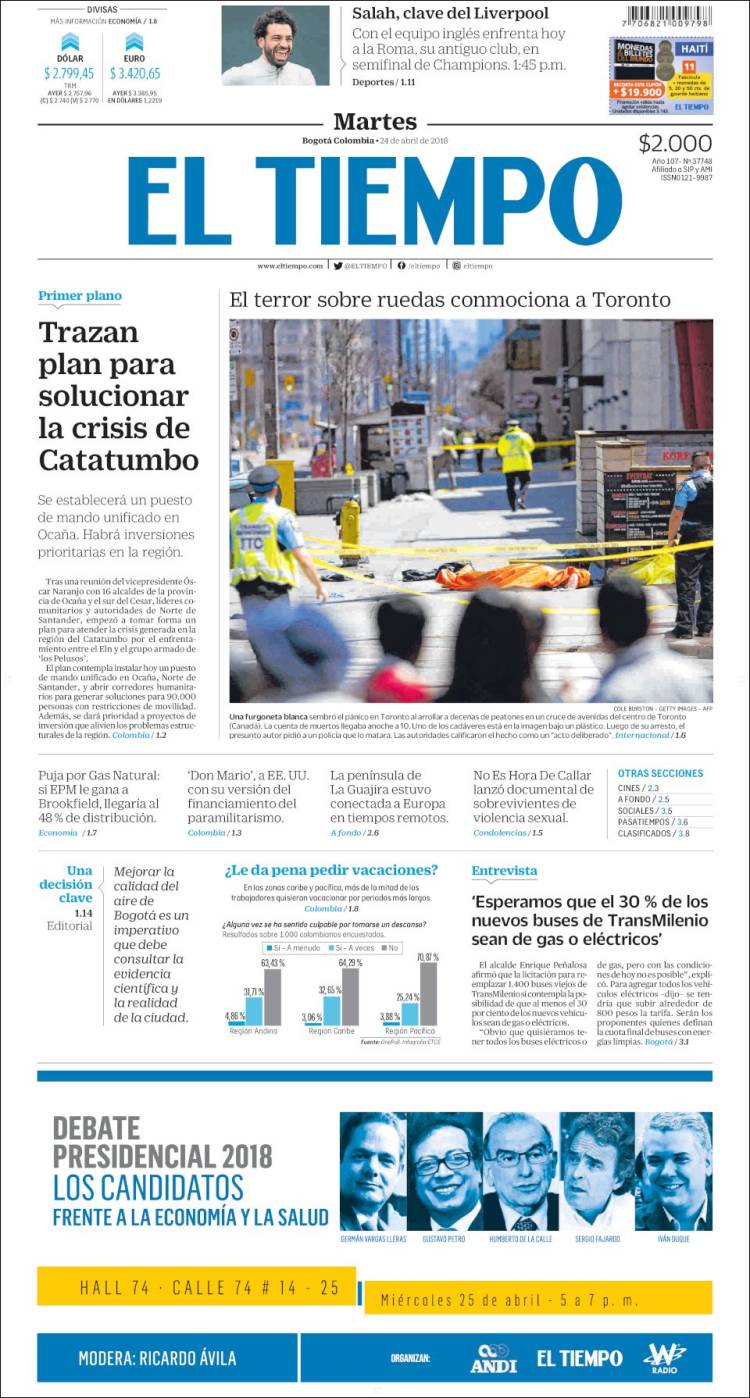Co_eltiempo-2018-04-24