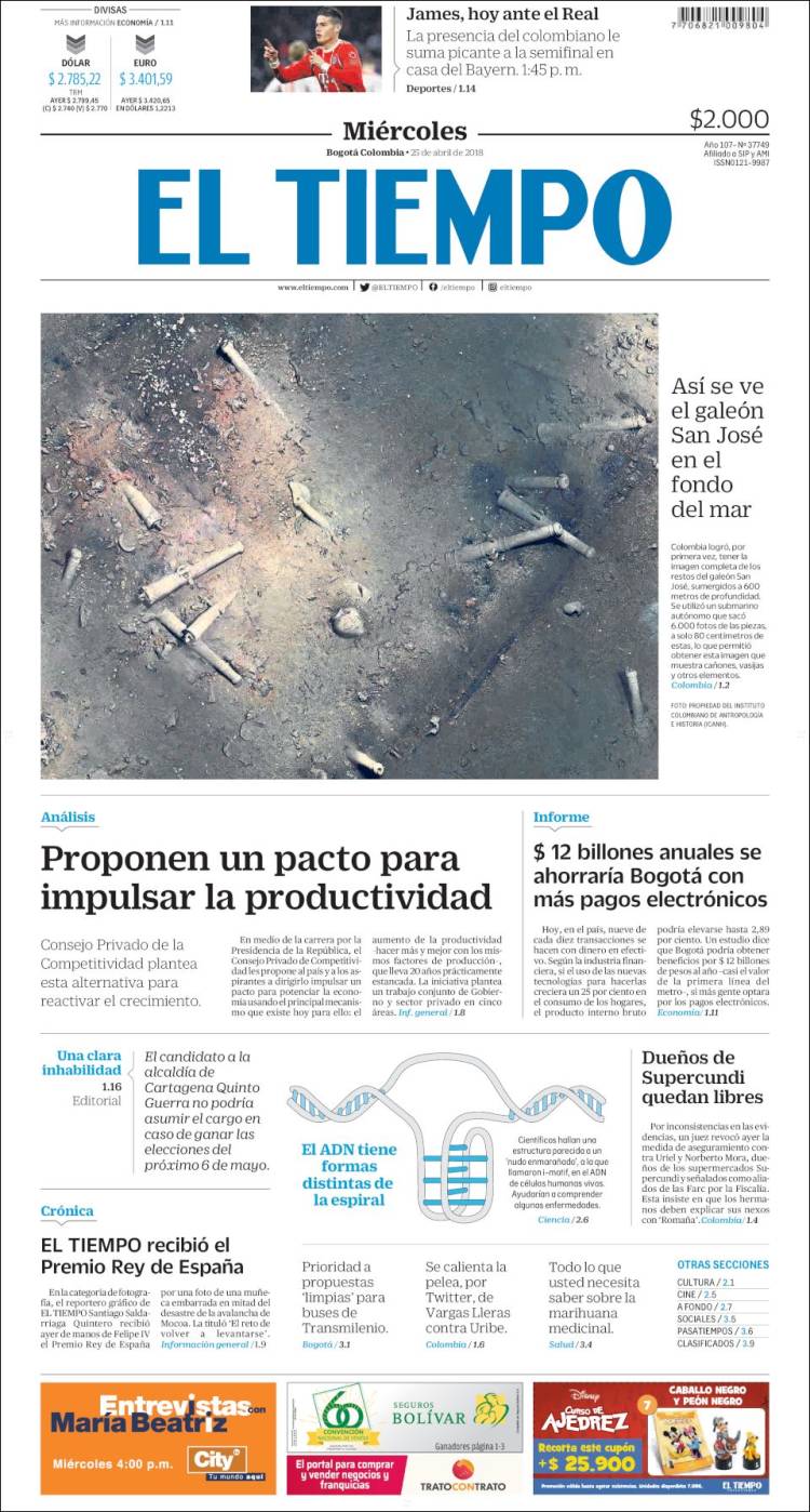 Co_eltiempo-2018-04-25