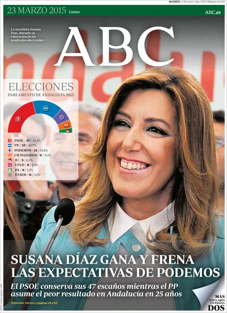 Abc-2015-03-23