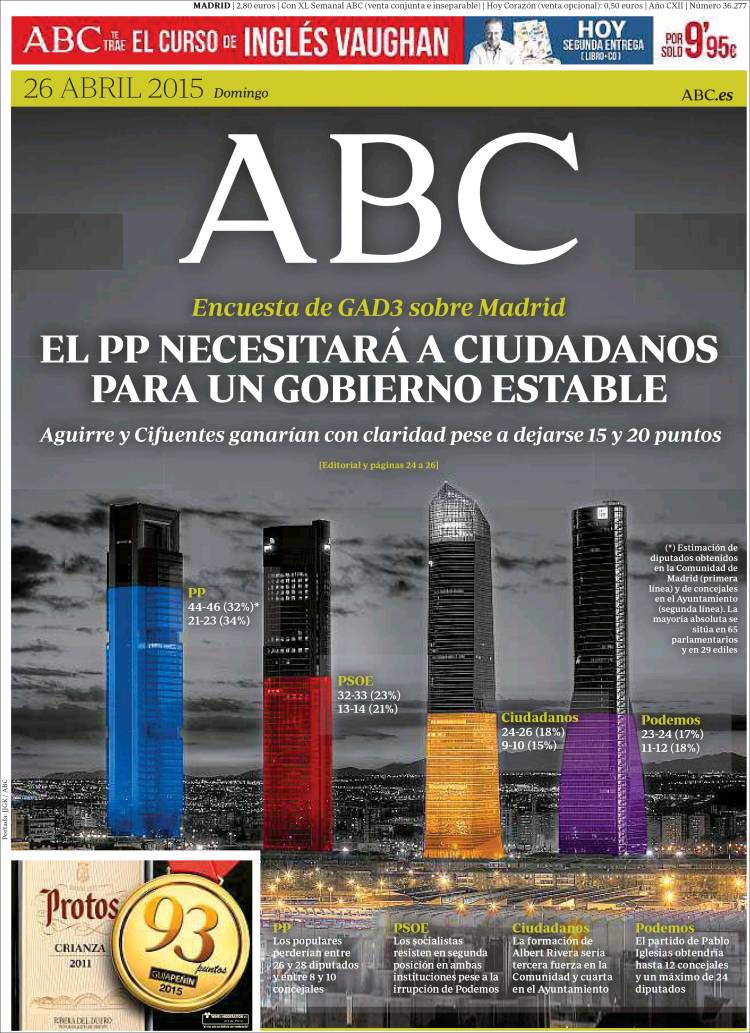 Abc-2015-04-26