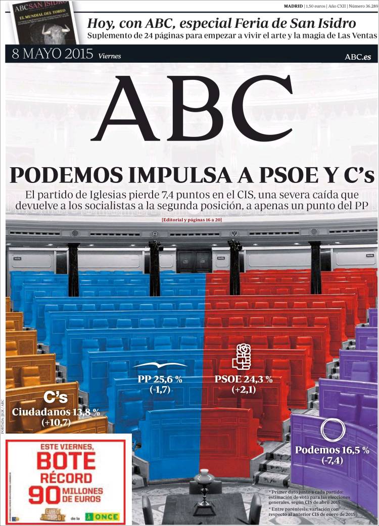 Abc-2015-05-08