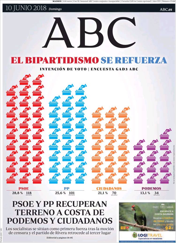 Abc-2018-06-10