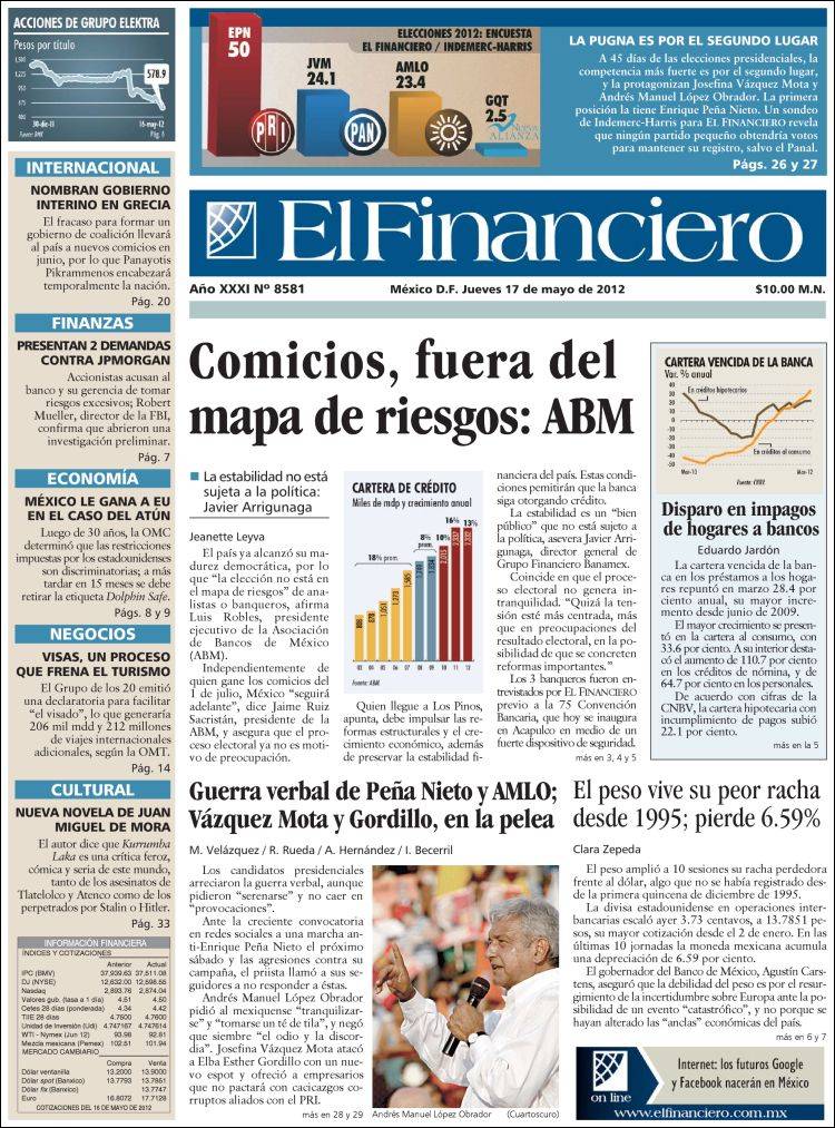 Mx_financiero-2012-05-17