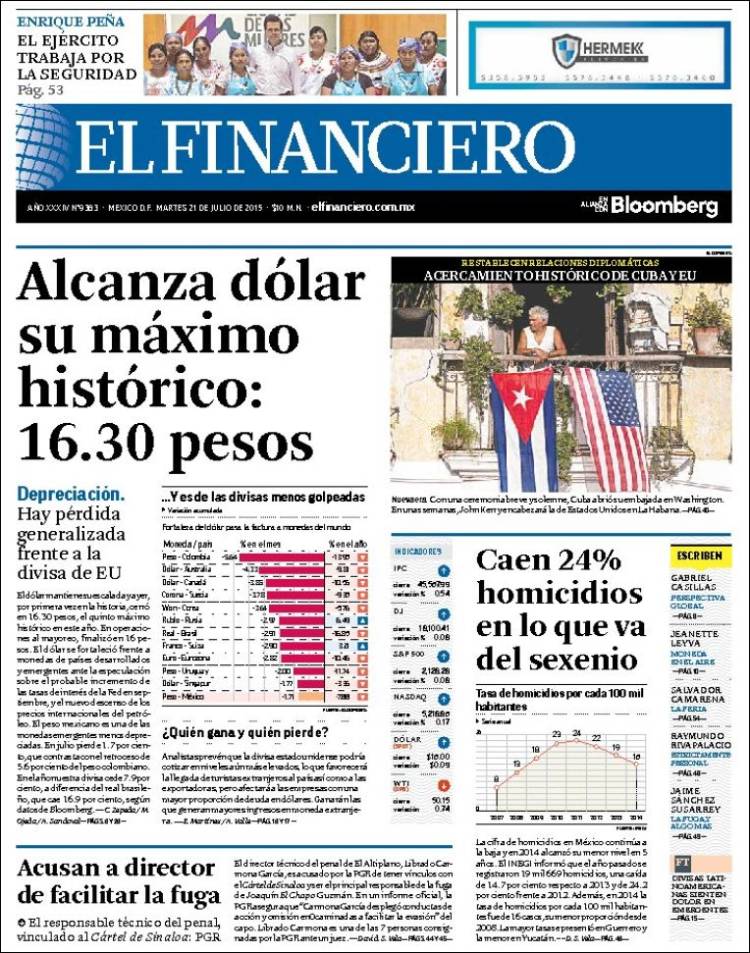 Mx_financiero-2015-07-21