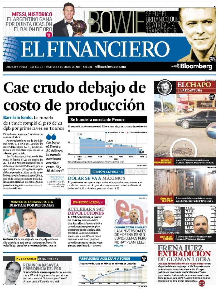 Mx_financiero-2016-01-12