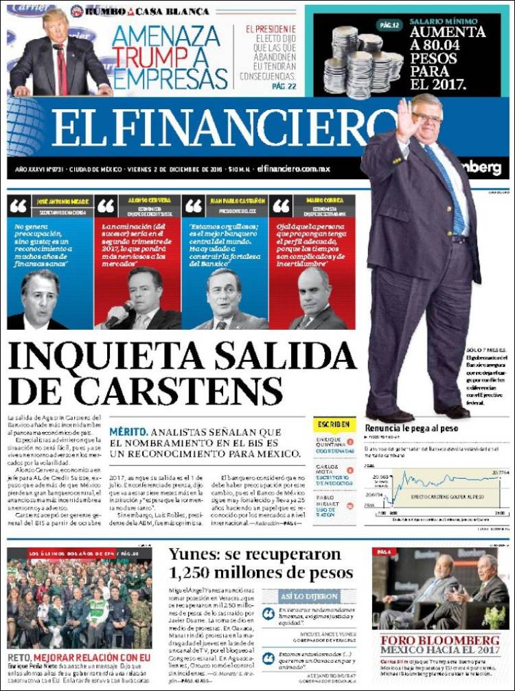 Mx_financiero-2016-12-02