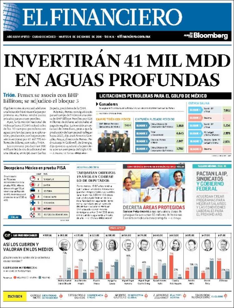 Mx_financiero-2016-12-06