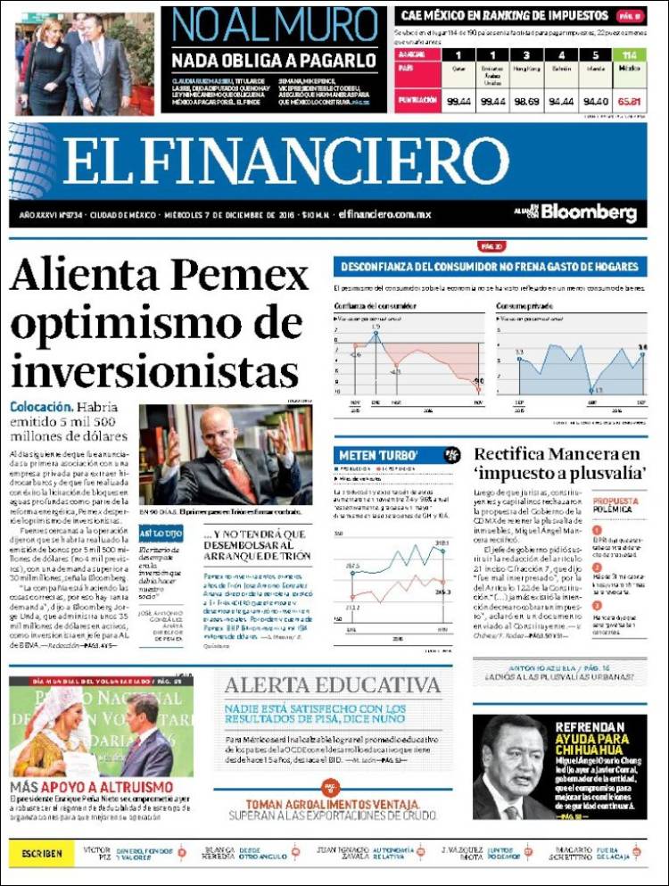 Mx_financiero-2016-12-07