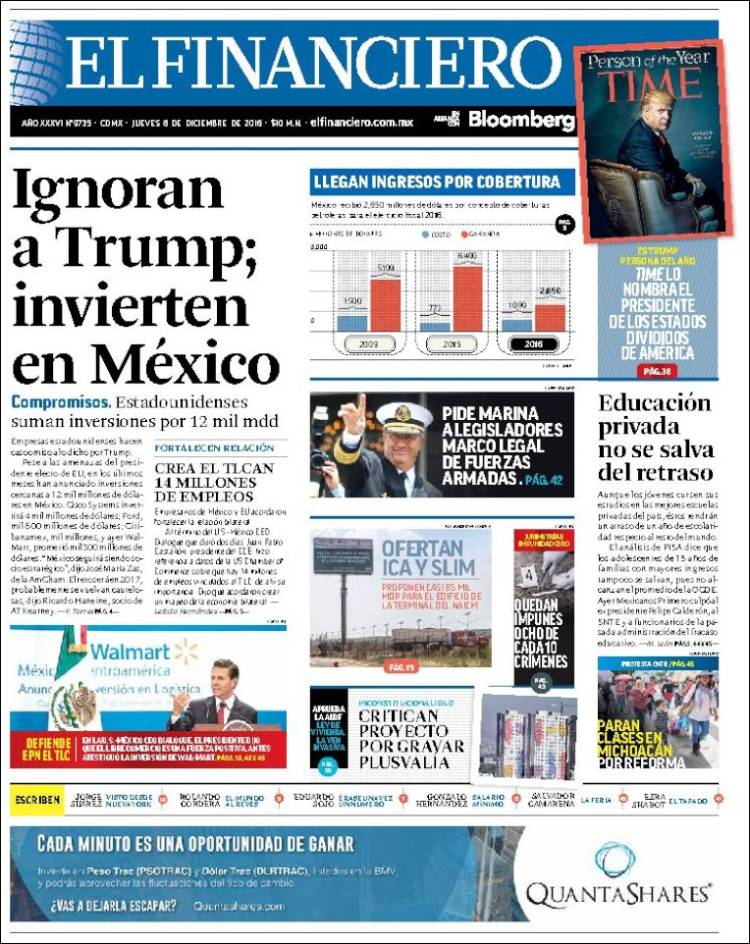 Mx_financiero-2016-12-08