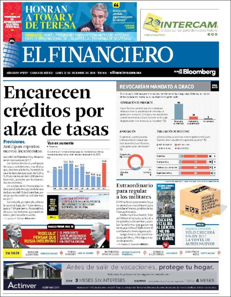 Mx_financiero-2016-12-12