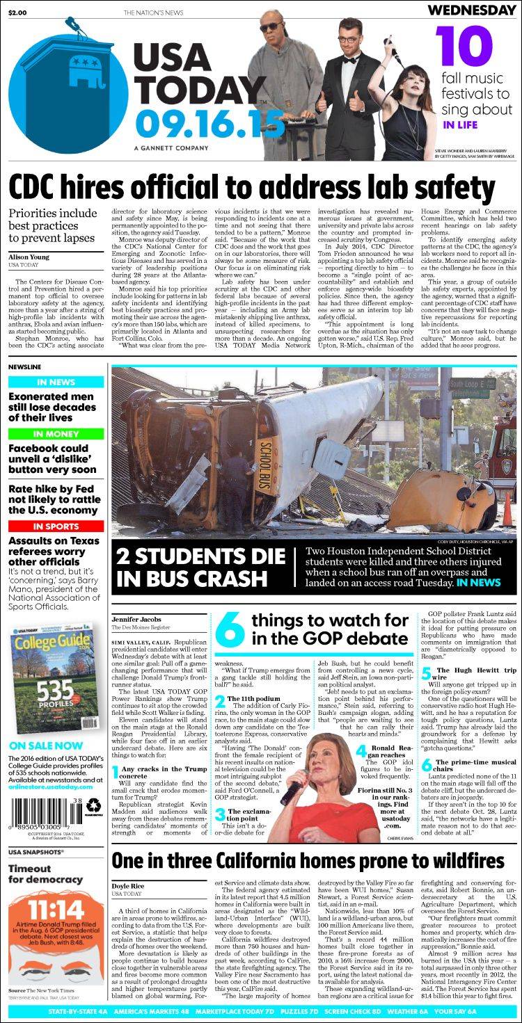 Usa_today-2015-09-16