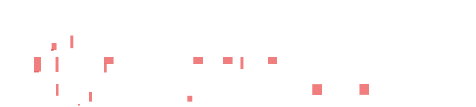 Code_3_overlay