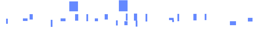 Code_5157_overlay