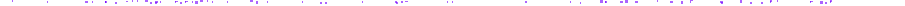 Code_6901_overlay